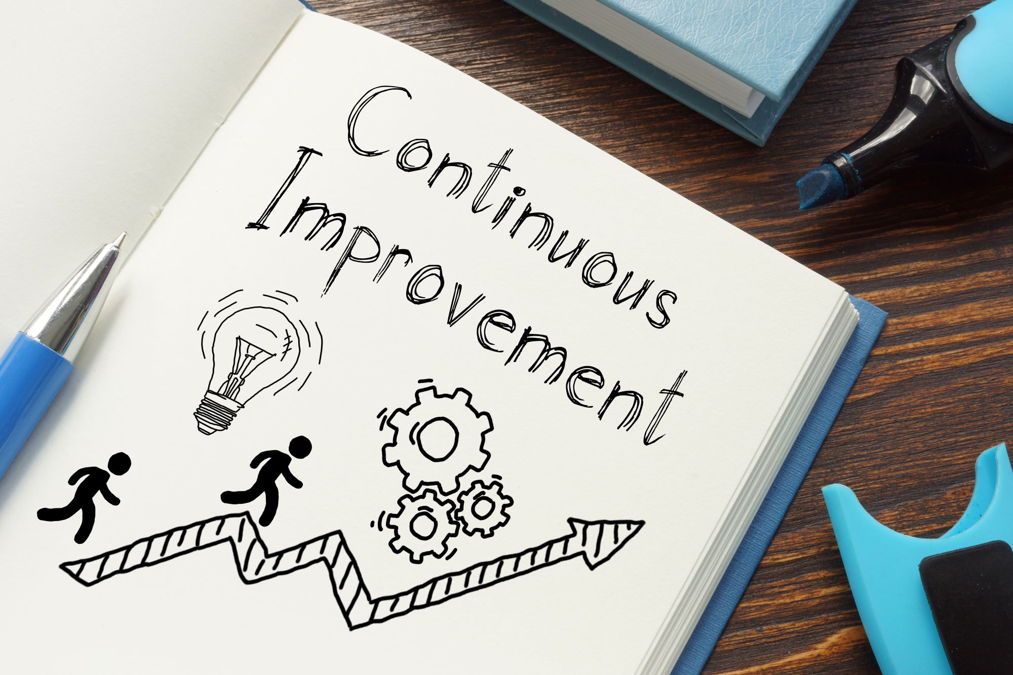 Continuous Improvement