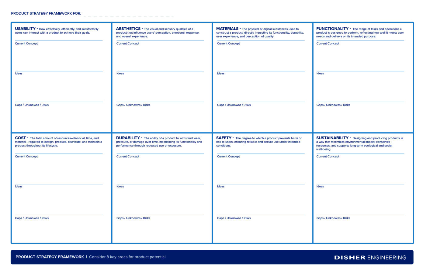 Product Strategy Framework worksheet with eight evaluation areas: usability, aesthetics, materials, functionality, cost, durability, safety, and sustainability